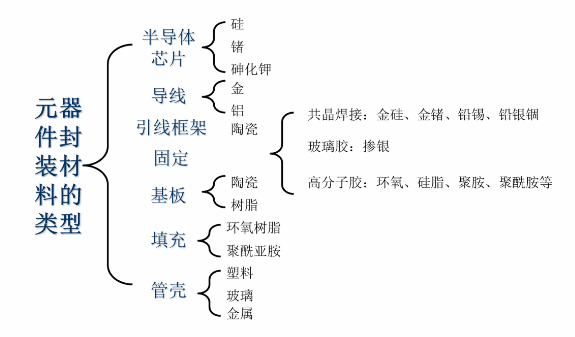 5 (2)_副本_204.png