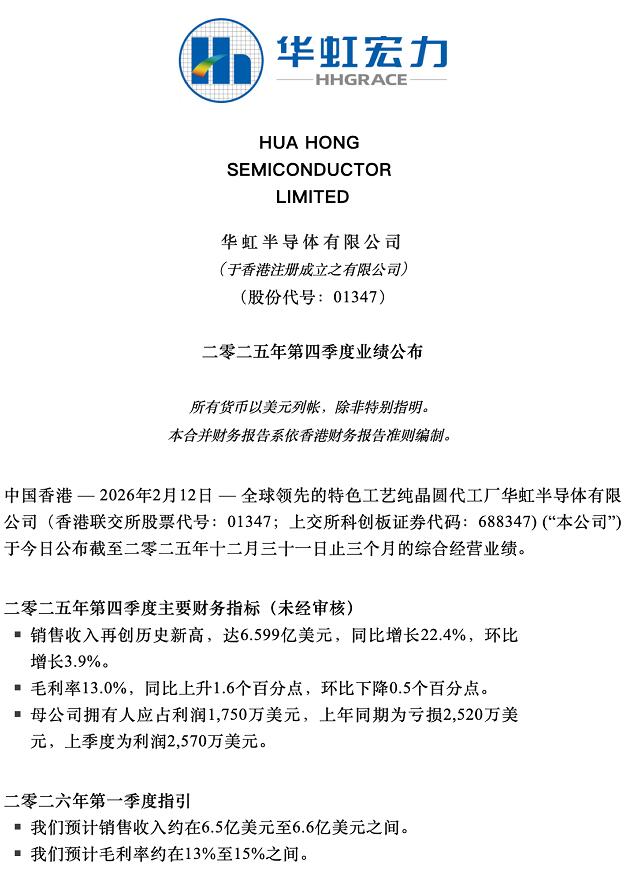亮眼！华虹半导体2025财报出炉-芯城品牌采购网