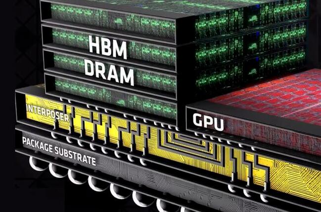 HBM4供应生变，英伟达或弃用美光-芯城品牌采购网